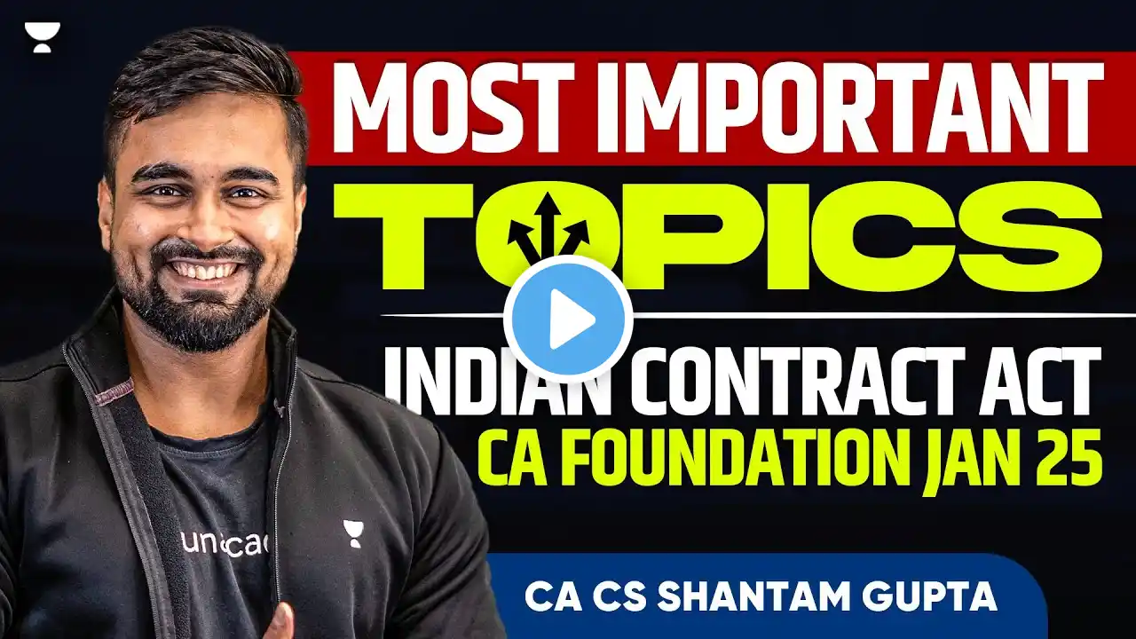 Most Important Topics - Indian Contract Act | Business Laws | CA CS Shantam Gupta