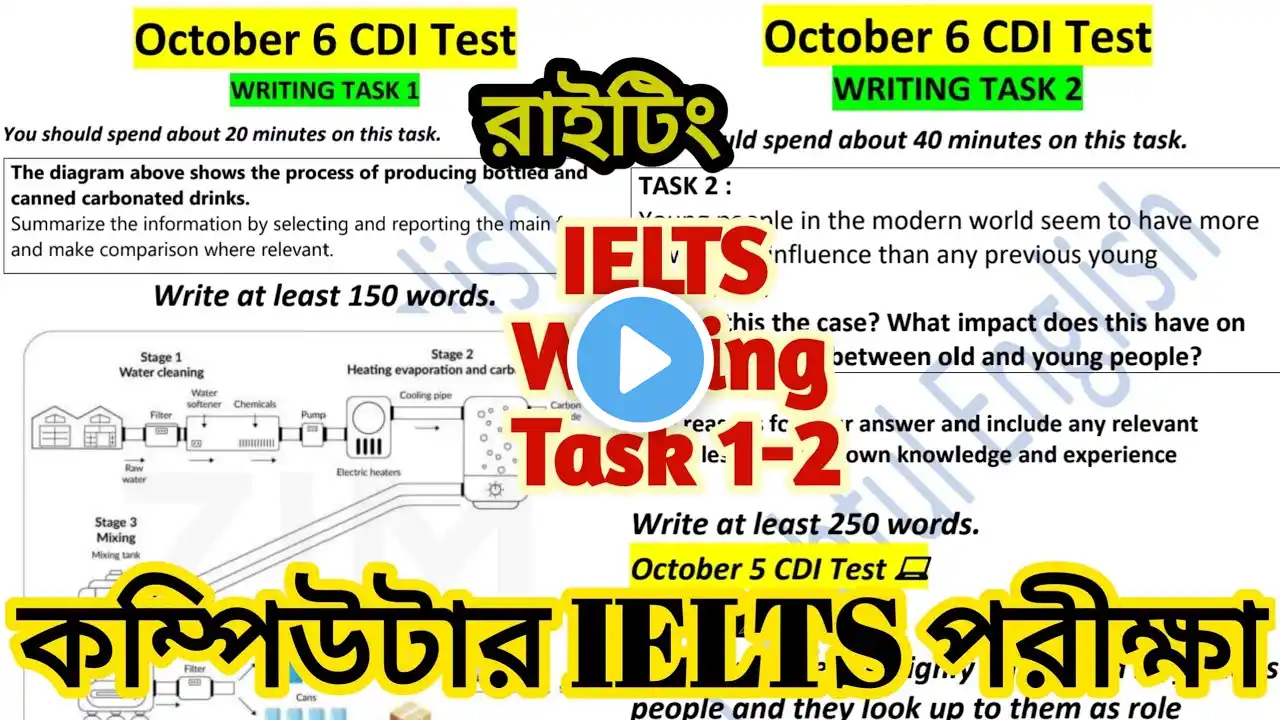 Ielts writing recent test 2024 october 10. IELTS Writing Task 1 and 2