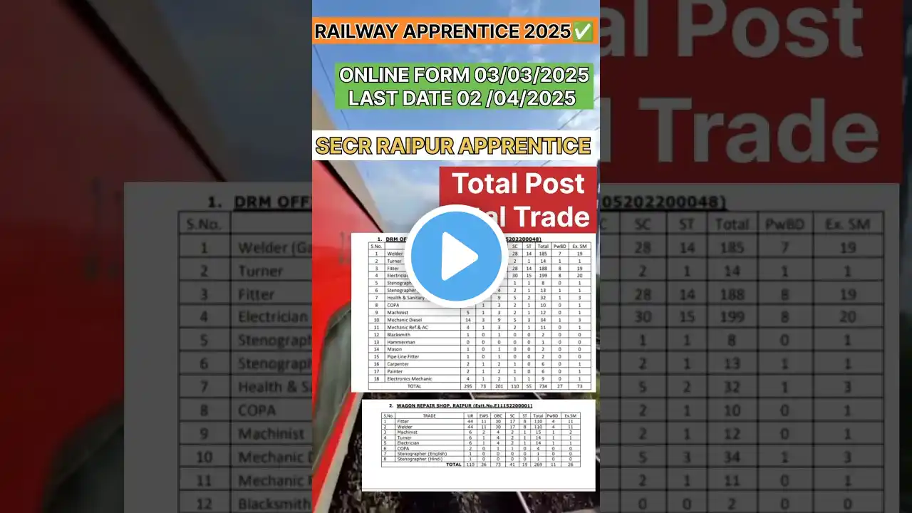 रेलवे की एक और NEW APPRENTICE भर्ती 2025🎯/#railway #secr #apprentice #shorts #education #vairalvideo