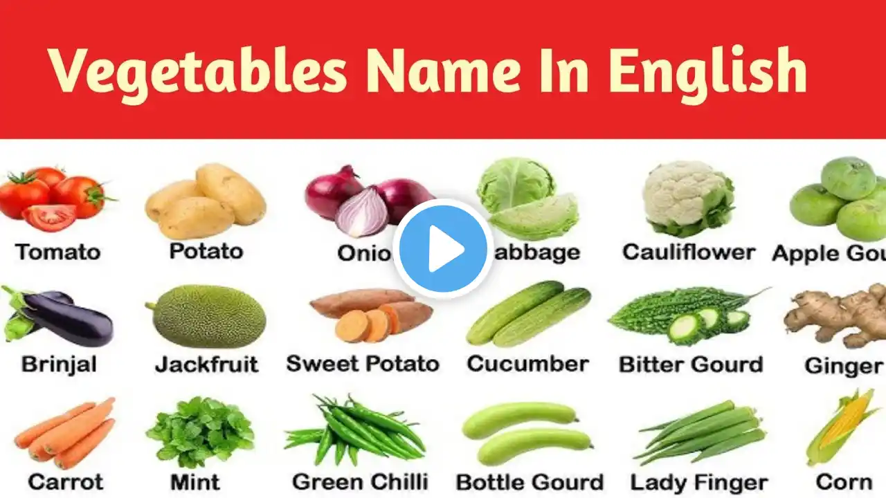 Vegetables Name In English | सब्जियों के नाम हिंदी एवं अंग्रेजी में | Rania Voice