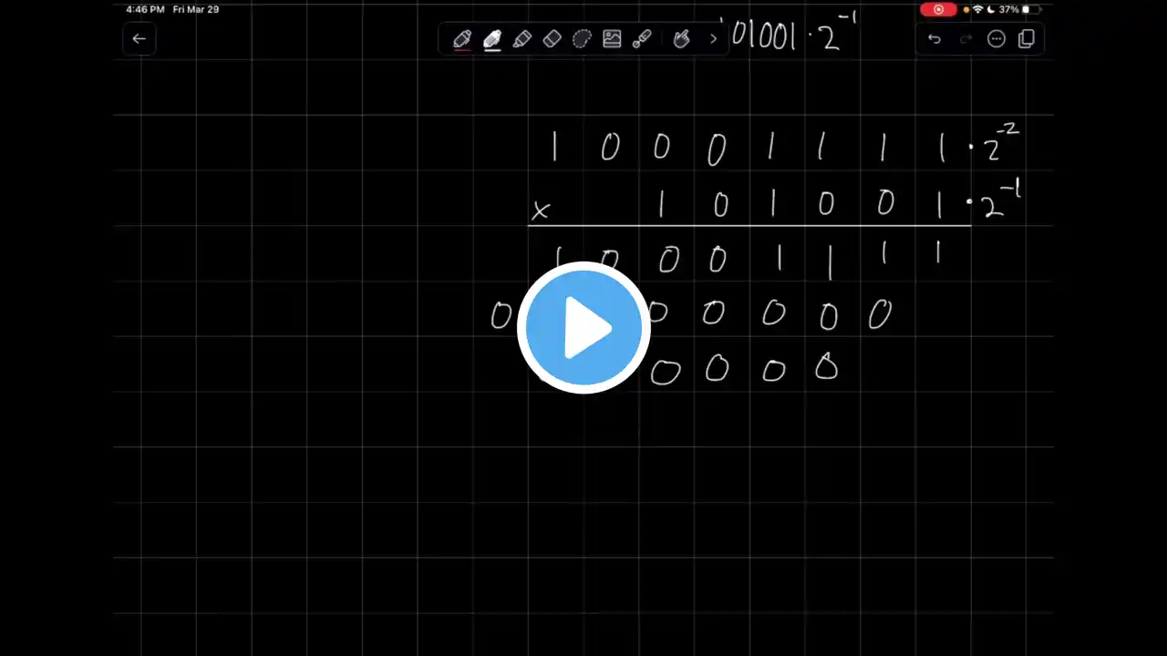 Multiplying IEEE-754 Floating Point Numbers