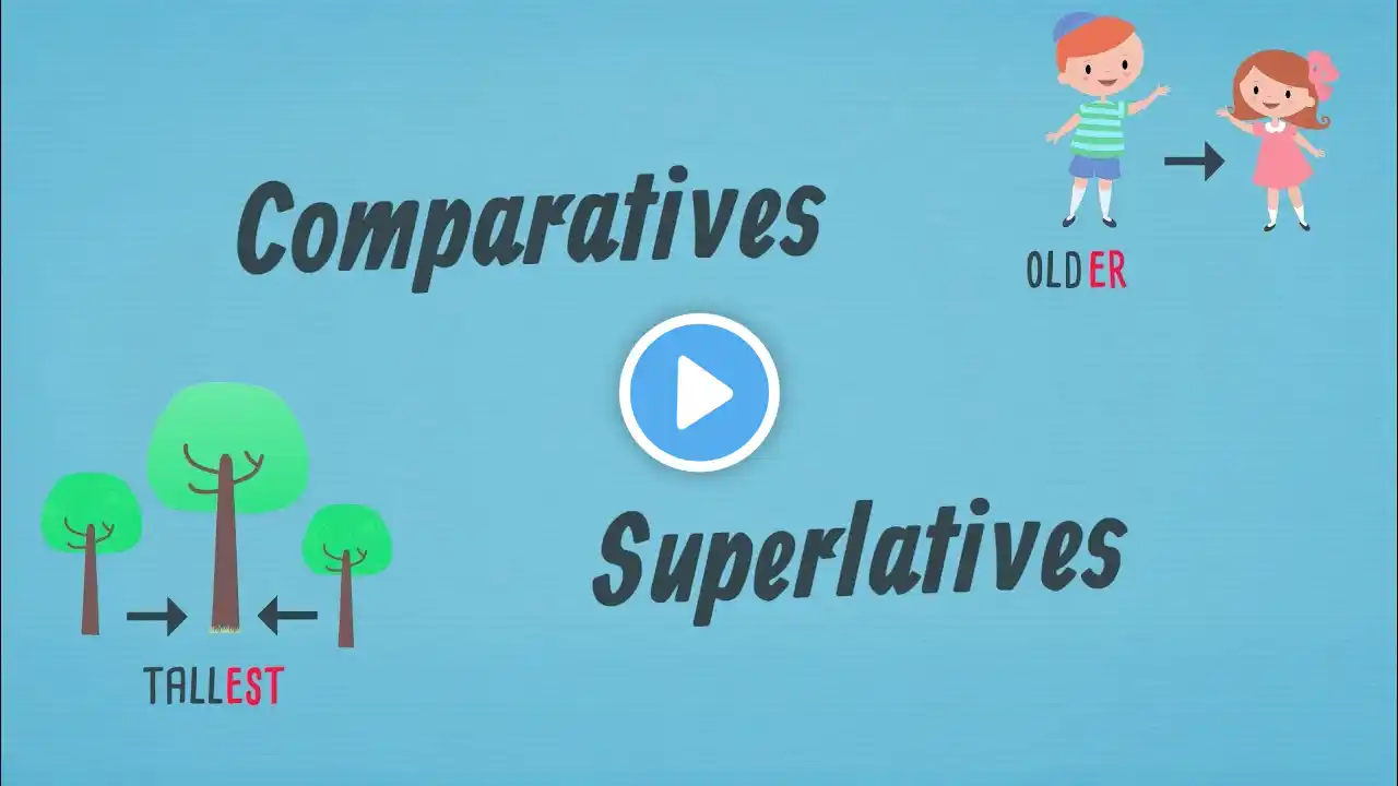 Comparatives and Superlatives | Learn English | EasyTeaching