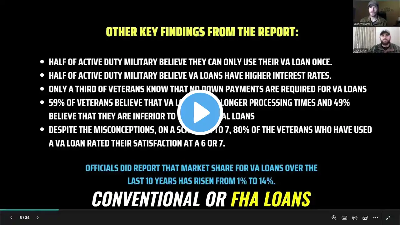 Myth Busting VA Loans  Unlocking the Truth for Veterans #valoans #pcs #movingtips #myths