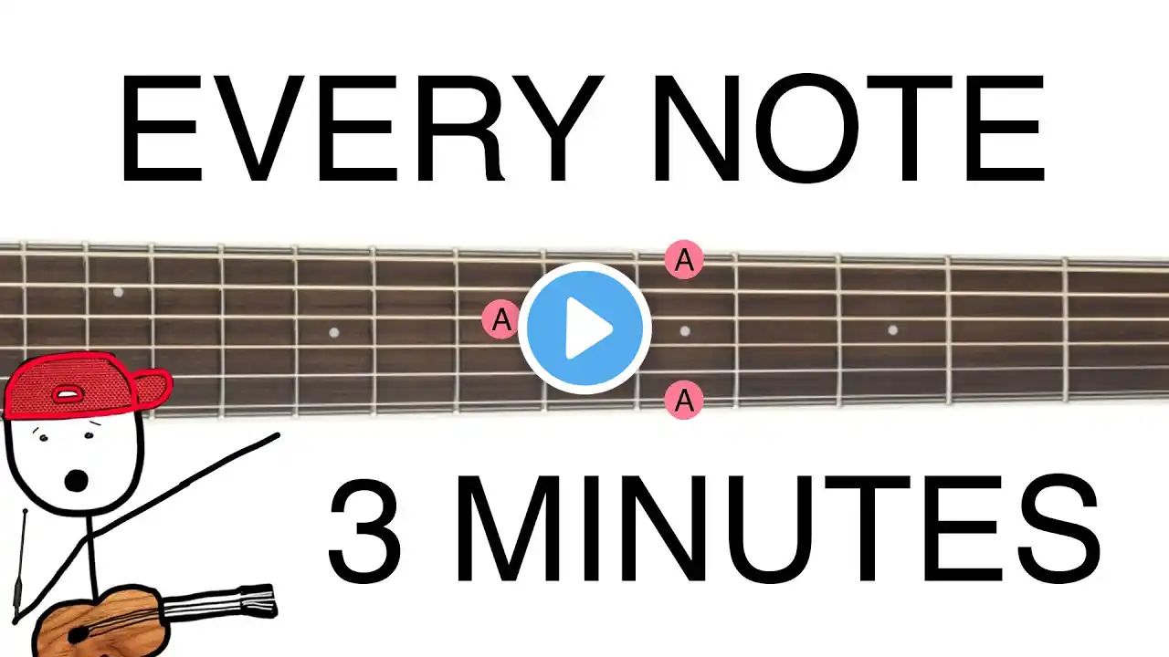 Memorize the Fretboard in 3 MINUTES!