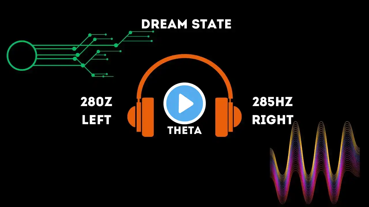 Theta Binaural Beats 5Hz - 280Hz & 285Hz - Instant Relaxation, Dream State & Mental Imagery