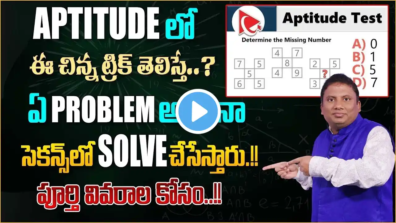 Math Tricks for Competitive Exams: Aptitude Made Easy | RRB Competitive Exam 2025 |Anil Nair Classes