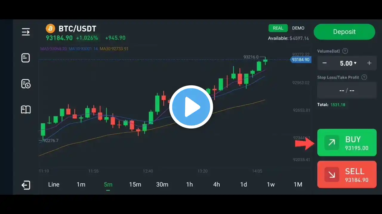 Bitcoin trading //BTC TRADING//crypto trading and profit