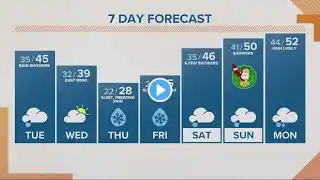 KGW Forecast: Sunrise, Tuesday, December 20, 2022