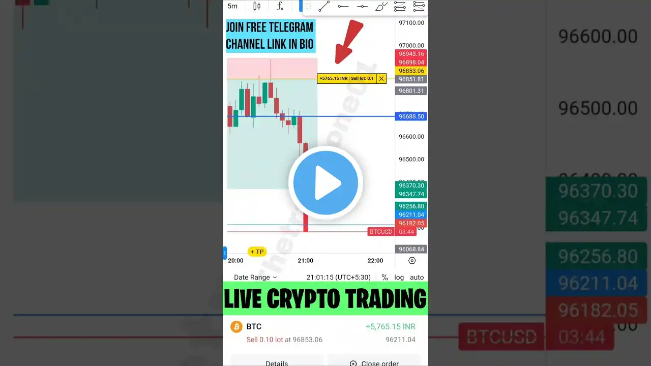 Bitcoin me 2000₹ se trade kr banaya 5000₹ ka profit | Live crypto trading #trading #Bitcoin #shorts