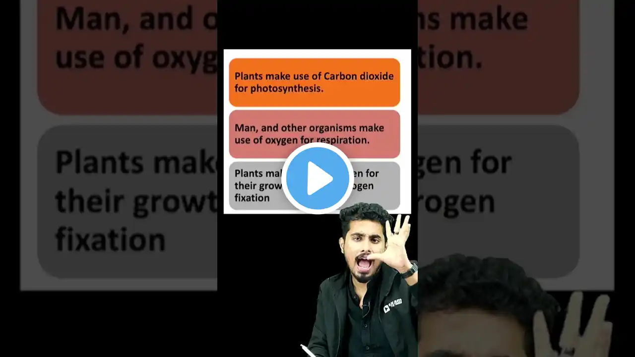 ഈ ചോദ്യം പഠിച്ചാൽ മാർക്ക് ഉറപ്പ്!
