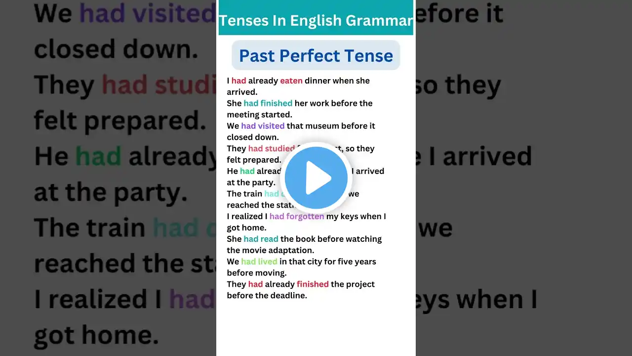 Tenses In English Grammar With Examples | Past Perfect Tense