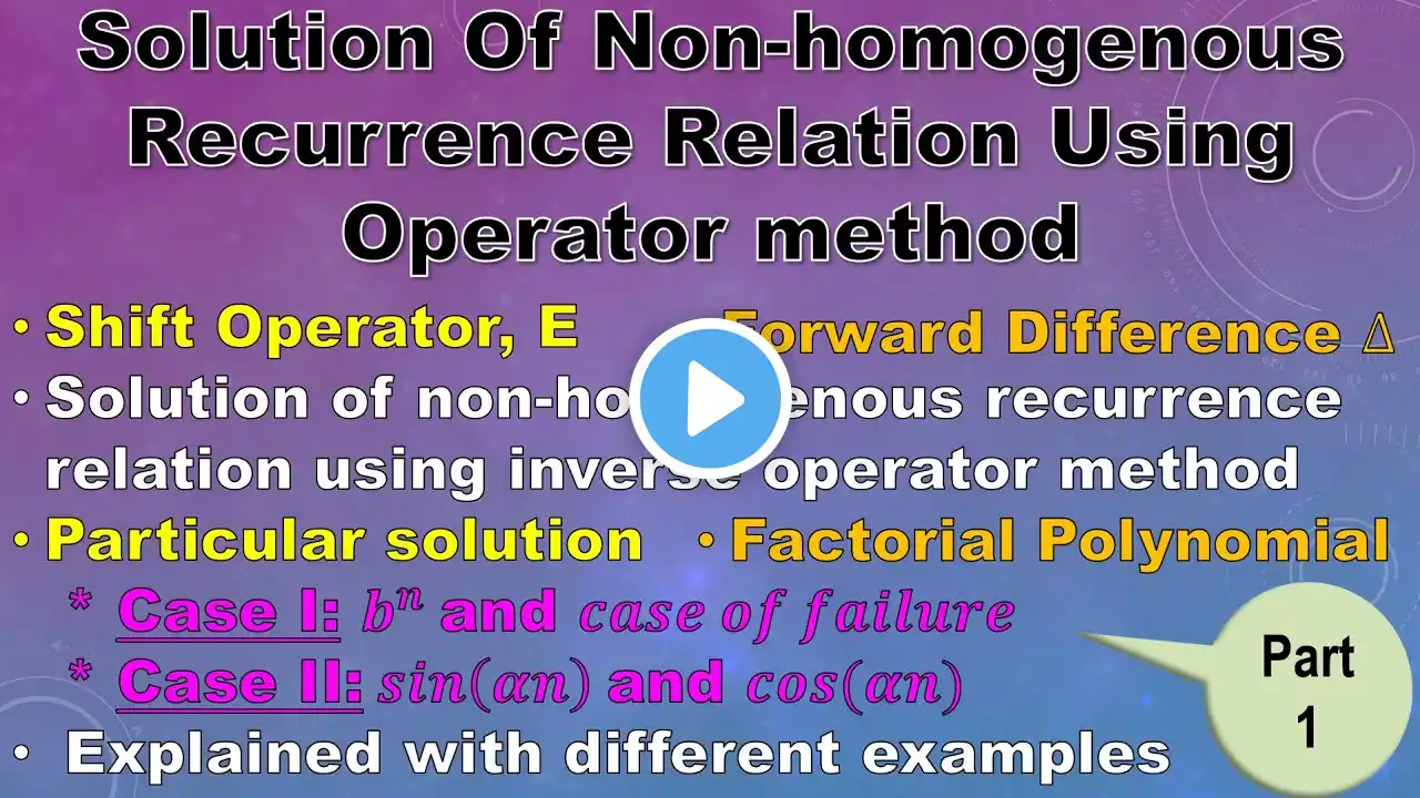 Non-Homogenous Recurrence relation using shift operator (E) method | Factorial Polynomial | Part 1