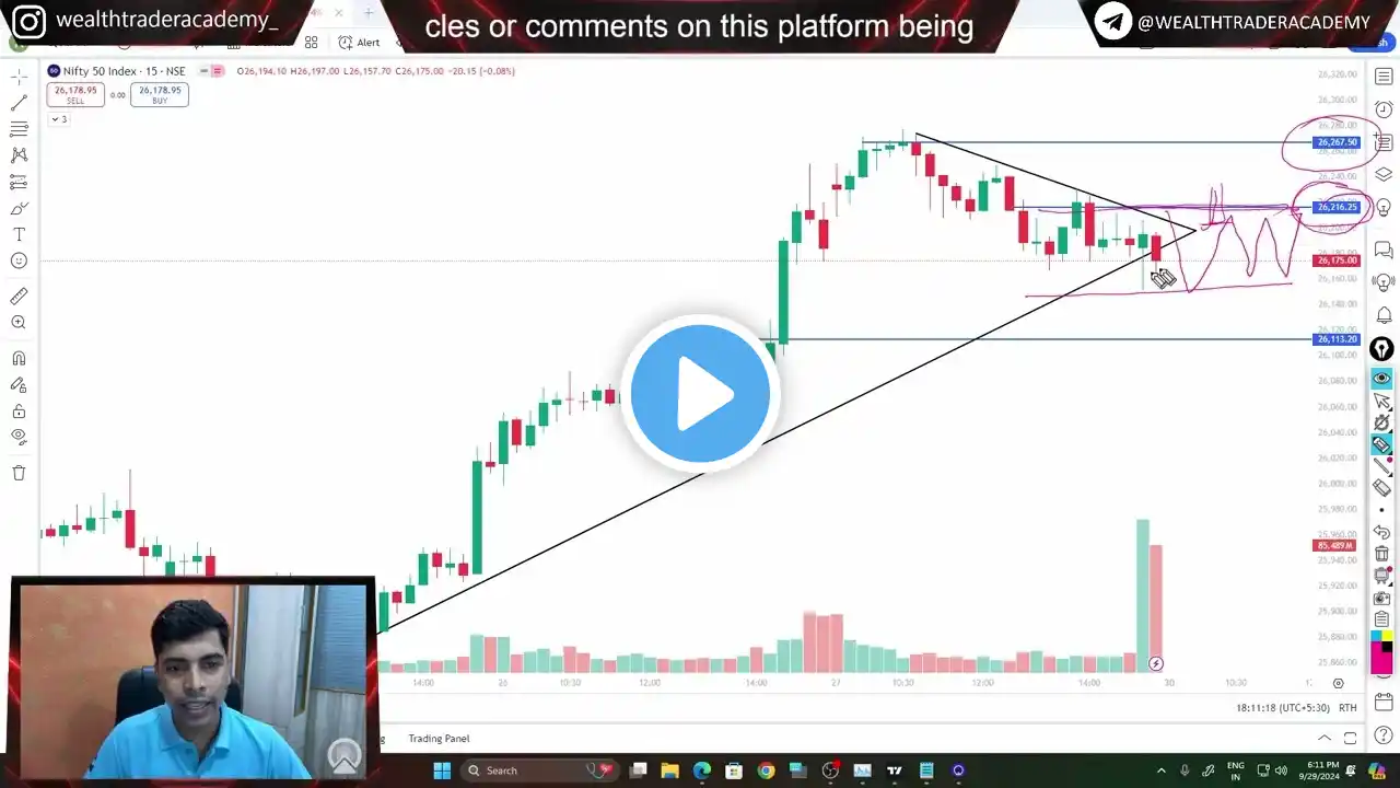 Nifty & Bank Nifty ! Key Analysis for Monday 30/09/24 Trading #trading #stockmarket #scalpinglive