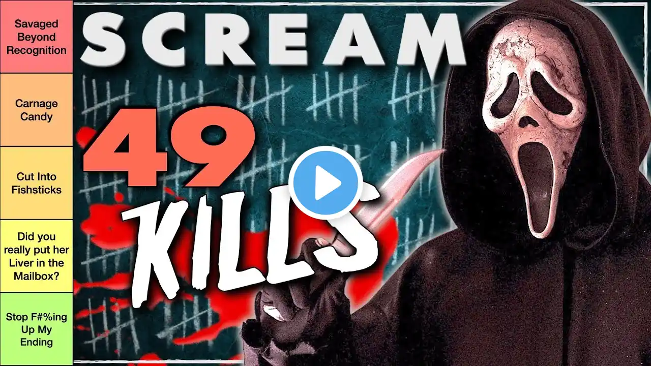 Every Scream Kill RANKED