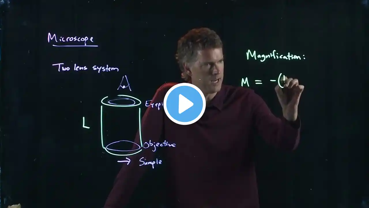 The Microscope | Physics with Professor Matt Anderson | M28-12