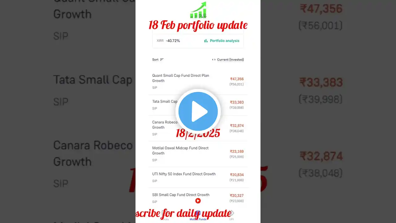 🔥🎯Mutual fund portfolio for long term। #mutualfundportfolio #bestmutualfunds #mutualfunds #shorts