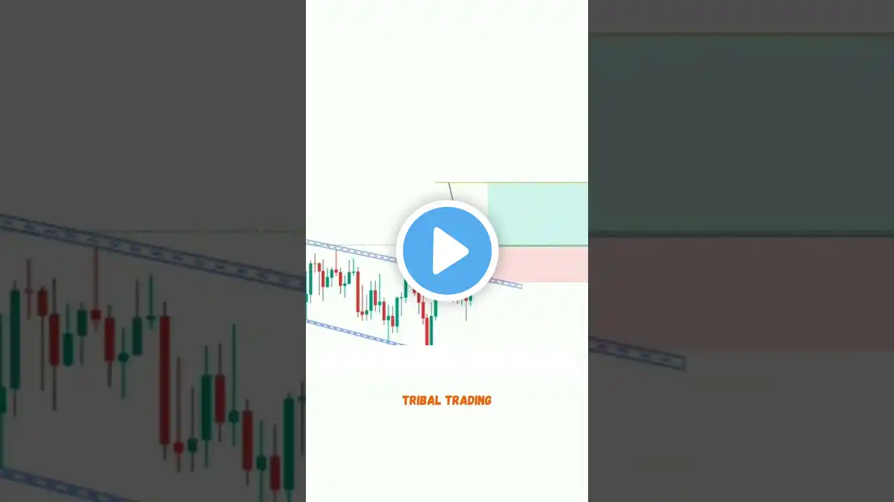 Trading with CHART PATTERNs 100% PROFIT| #short #forex #crypto #shorts #mizoram #tribaltrading #mizo