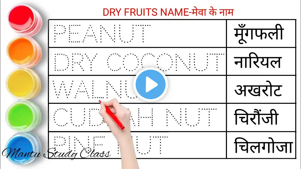 मेवा के नाम || Dry fruits name || Name of dry fruits || dry fruits name hindi and english