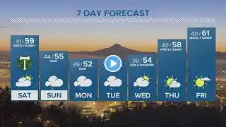 KGW Forecast: Evening, Friday, April 14, 2023