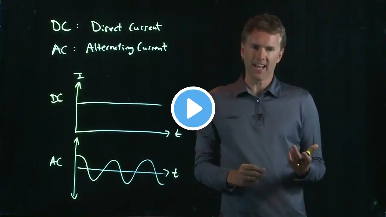 Direct Current vs Alternating Current | Physics with Professor Matt Anderson | M21-06