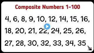 Composite Numbers 1 to 100 । List of Composite Numbers from 1 to 100 |