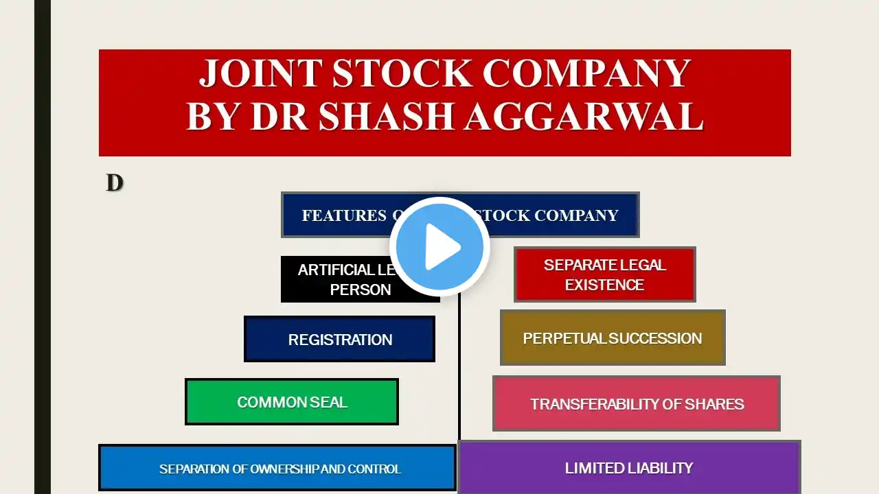 JOINT STOCK COMPANY IN ENGLISH