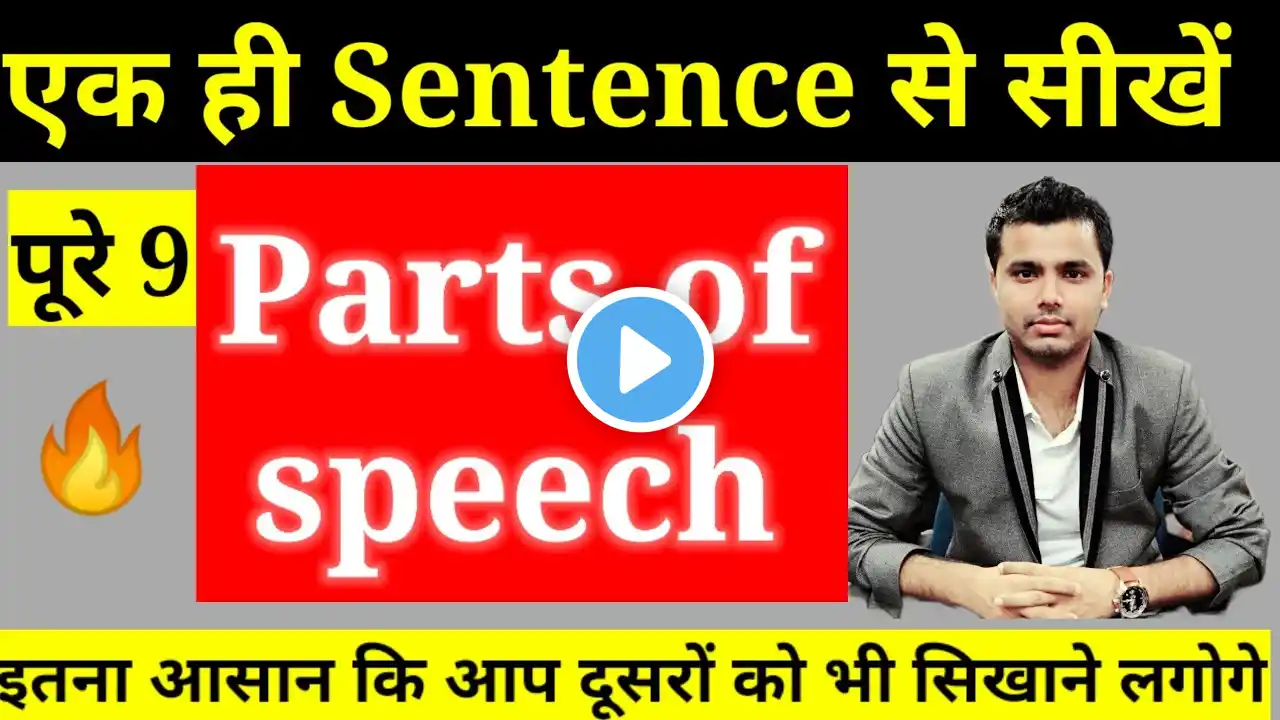 parts of speech | parts of speech in english grammar with examples | noun | basic english grammar