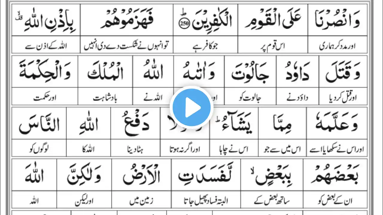 Surah Baqarah (243-252) || Lesson 33 || Learn Quran Tajweed || Qaria Asma Huda @QariaAsmaHuda