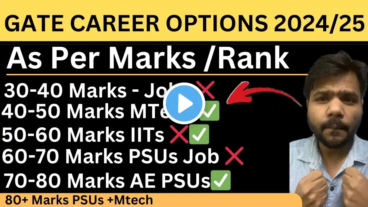 GATE Career Options as Per Marks /Score Wise Rank | GATE Jobs Mtech AE | Gate 2024 Result out detail