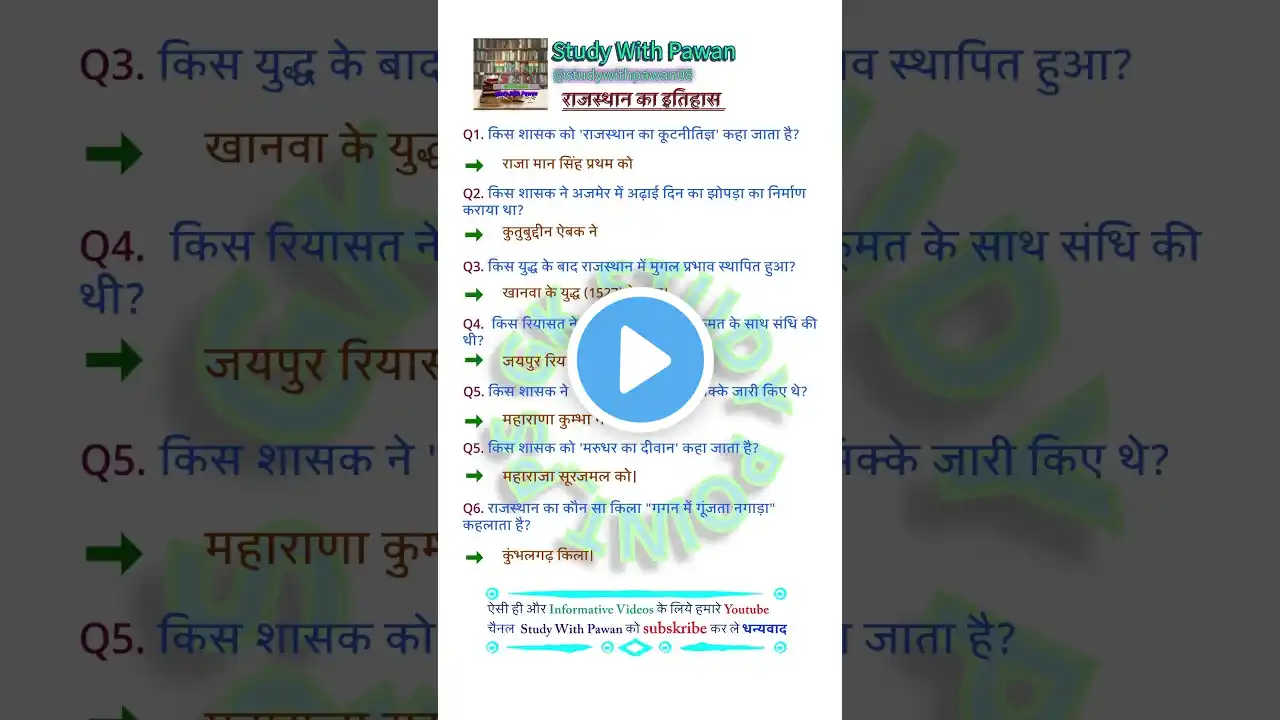 ЁЯФе Rajasthan_Ka_itihaas || Top Questions Ans Answers #rajasthan_history #rajasthan