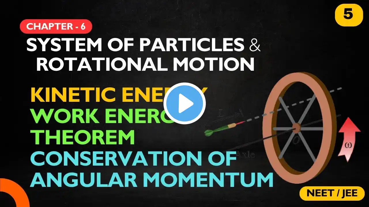 kinetic energy in Rotational Motion | Work Energy Theorem | Conservation Of Angular Momentum