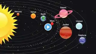 Planets Song