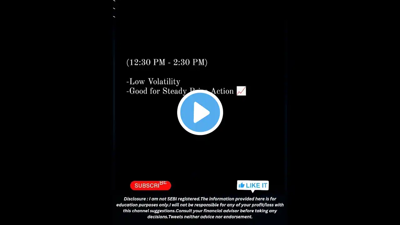 Mastering the Trading | Stock Market Today |#shorts #short #nifty #banknifty #stoploss #today