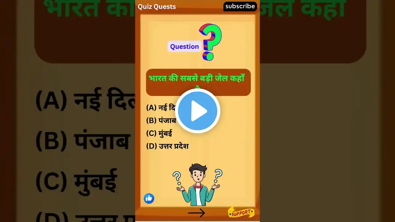 Hindi GK Question |#hindi  #gkquestions #upsc #exam #india #trending #gkfacts #gk #vlog #viralvideo