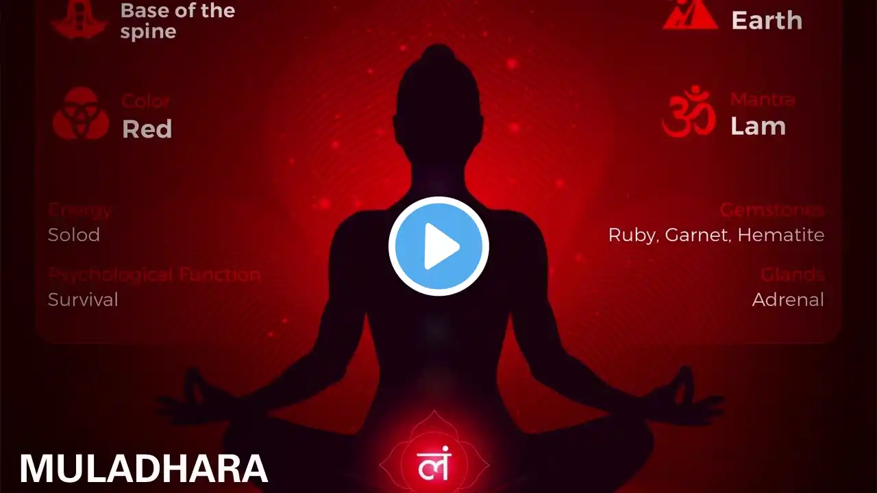 Heal Your Root Chakra - LAM (लम )Beej Mantra Meditation - Balancing Muladhara Chakra (मुलाधारा)