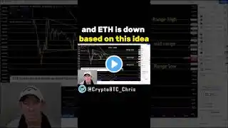 CRITICAL Updates in the  WEEKLY Screenshare Meeting - Bitcoin Ethereum #shorts