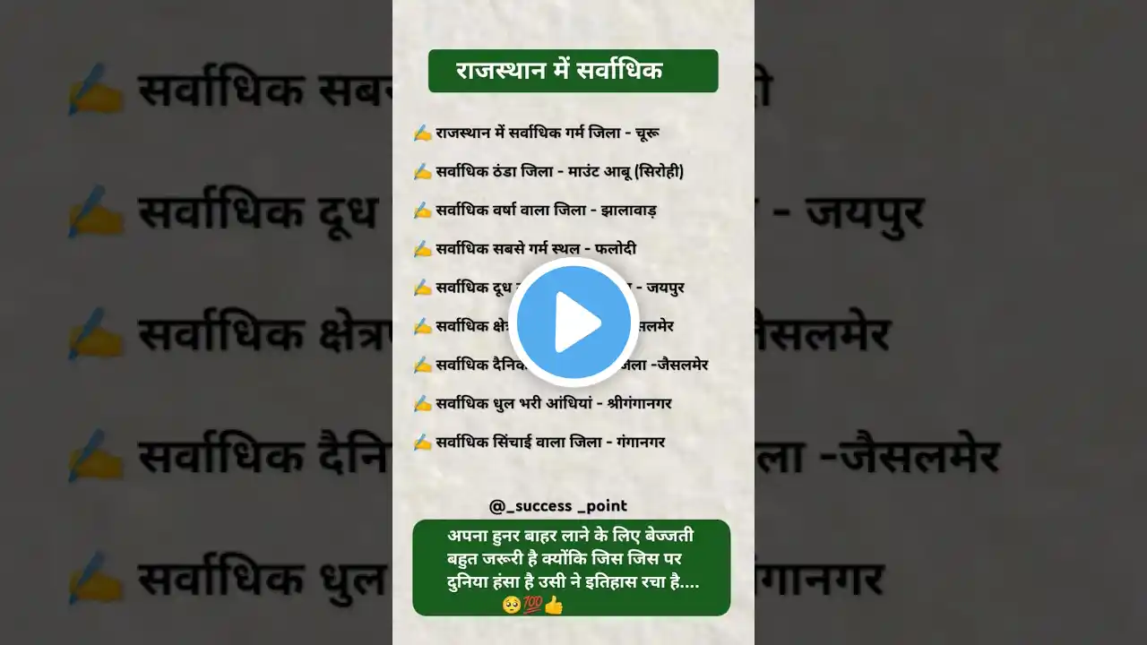 राजस्थान में सर्वाधिक महत्वपूर्ण तथ्य #gk #reet #upsc #bstc #rpsc#neet  #ras#ips