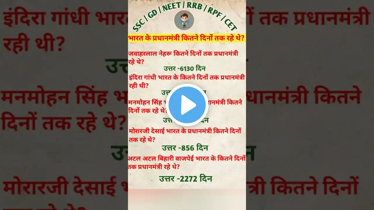 G.k Question no-18 | #gk | #gkinhindi | #education | #ssc | #shorts‪@upsc.ias_gk‬‪@CrazyGkTrick‬