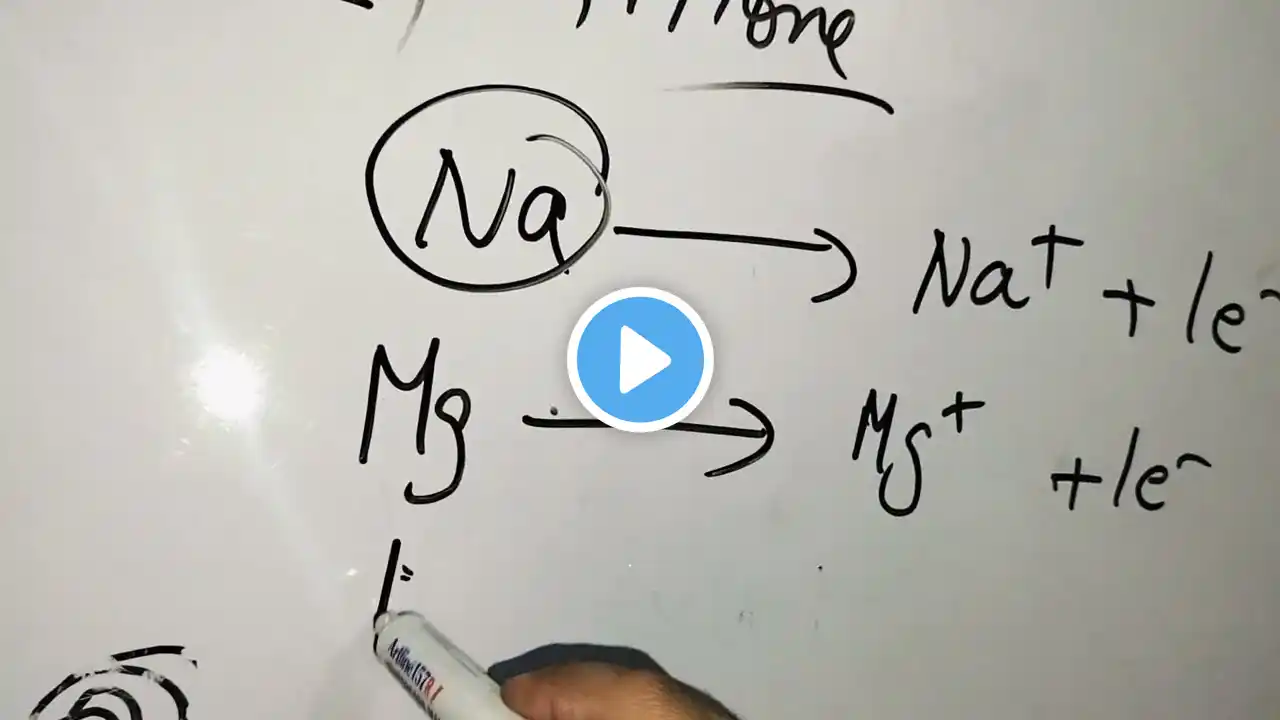 Ionisation energy explained in hindi | what is ionisation energy ? | class 9 | class 11