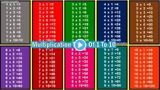 Multiplication Table 1 to 10|Table Of 1 to 10|Maths Tables/Multiplication Tables/Times Table/Pahada