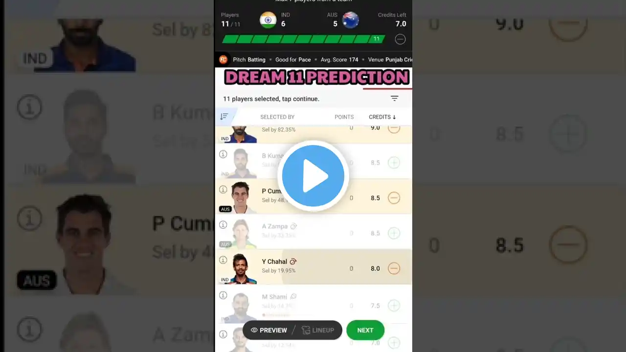 IND vs AUS Dream11 Prediction | Dream11 Team | AUS vs IND Dream11 Team | IND vs AUS 1st T20 Dream11