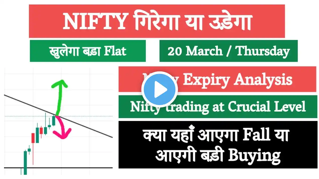 Nifty Expiry Jackpot and Bank Nifty Analysis for Thursday | 20 March 2025| Sensex Tomorrow