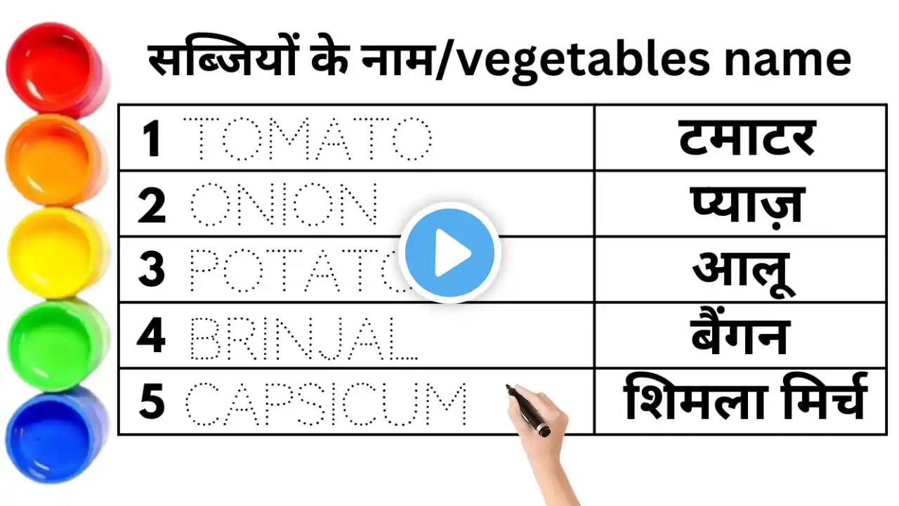 5 Vegetables names | सब्जियों के नाम | 5 vegetables Names || vegetables names in hindi and english