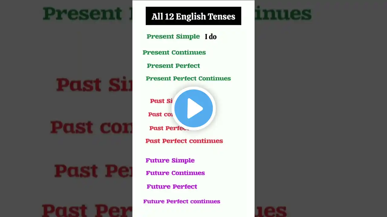 Tense - 12 types 👈 #english #education #grammar #englishtips  #tense