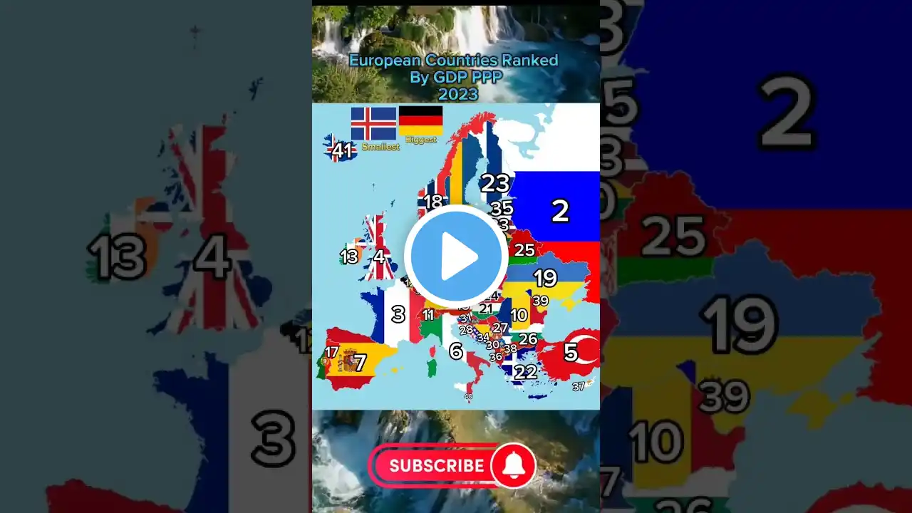 European Countries Ranked By GDP PPP