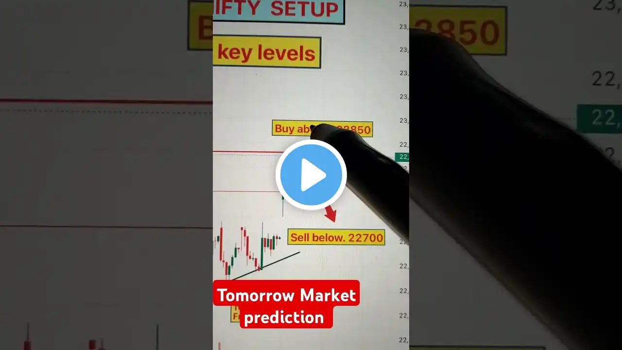 NIFTY chart and analysis | live trading| #Banknifty #intradaytrading #daytrading