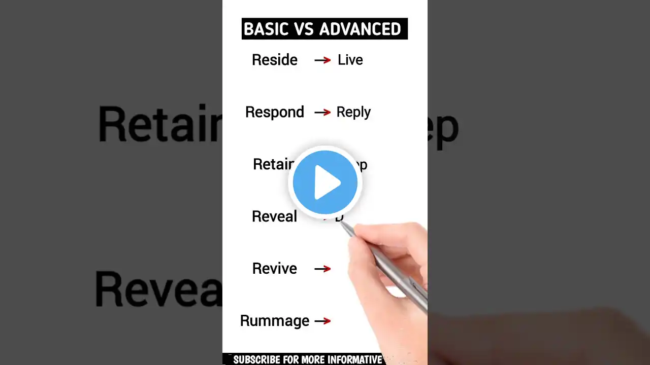 basic English vs advance words psrt 4 #english #shorts #viralreels #viralshorts #short