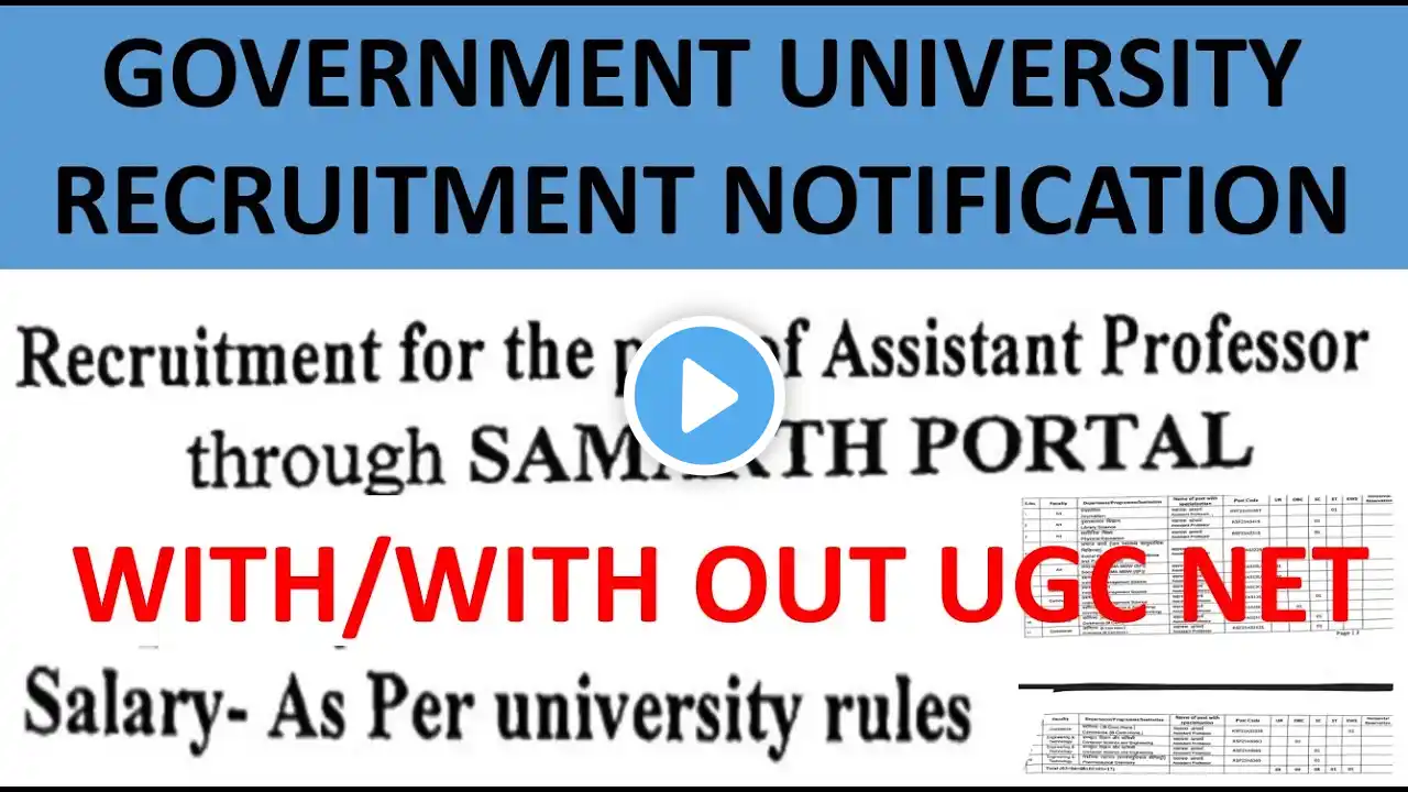 Assistant Professor Recruitment Notification in Govt. University | With/With Out UGC NET | UGC Norms