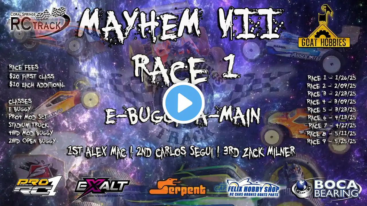 MAYHEM VII Race 1 | E-Buggy A-Main | January 26, 2025