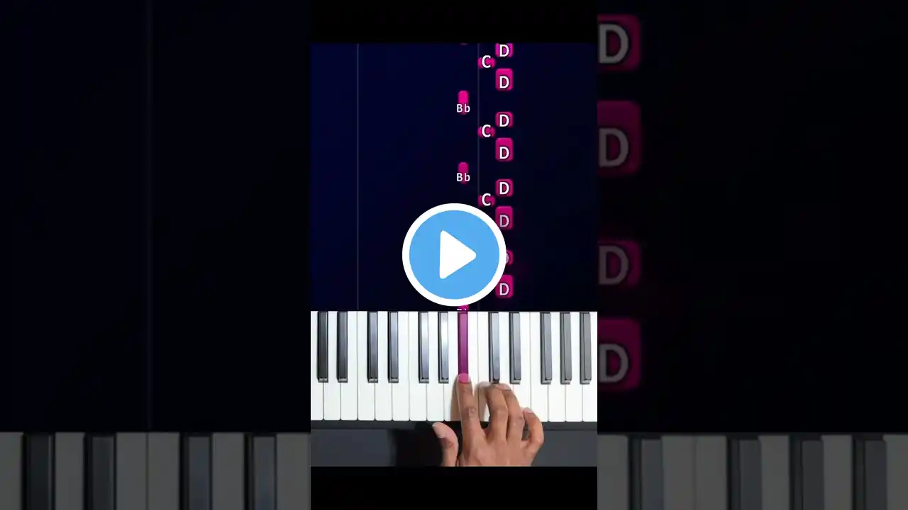 Christmas is today so learn this song #pianosoinapp #pianotutorial Carol of the bells